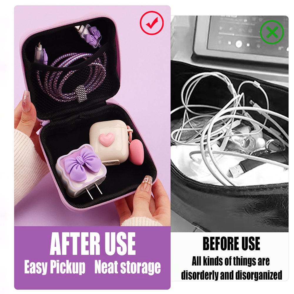 Set Protettore per Cavi e Cari - Cable Management Bag recensione e prezzo