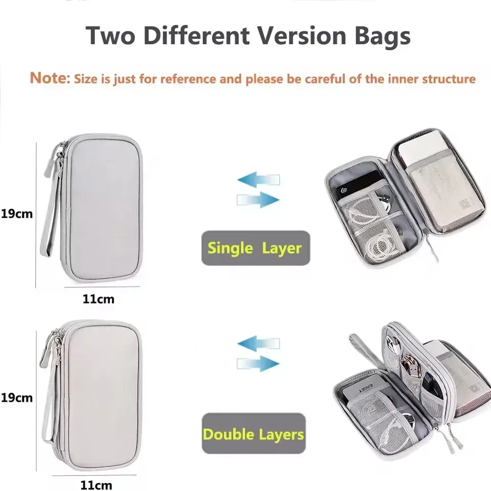 Borsa da Viaggio per Cavi, Cus - Cable Management Bag recensione e prezzo
