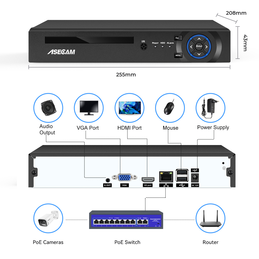 16CH 32CH 4K NVR videoregistra - Monitor Portable Usb recensione e prezzo